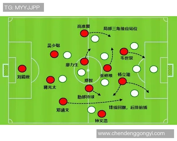 上海足球队整体压制战术分析及其对比赛结果的影响探讨 上海足球队整体压制战术分析及其对比赛结果的影响探讨