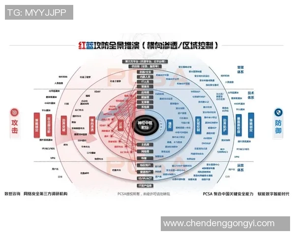 北京乒乓球队战术分析:深入解读盯防策略与实战应用 北京乒乓球队战术分析:深入解读盯防策略与实战应用